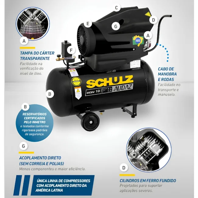COMPRESSOR DE AR PISTÃO 10 PCM 110 LITROS 140 LBS MONOFÁSICO 220V MCSV 10/220 AUDAZ - SCHULZ - Imagem 5