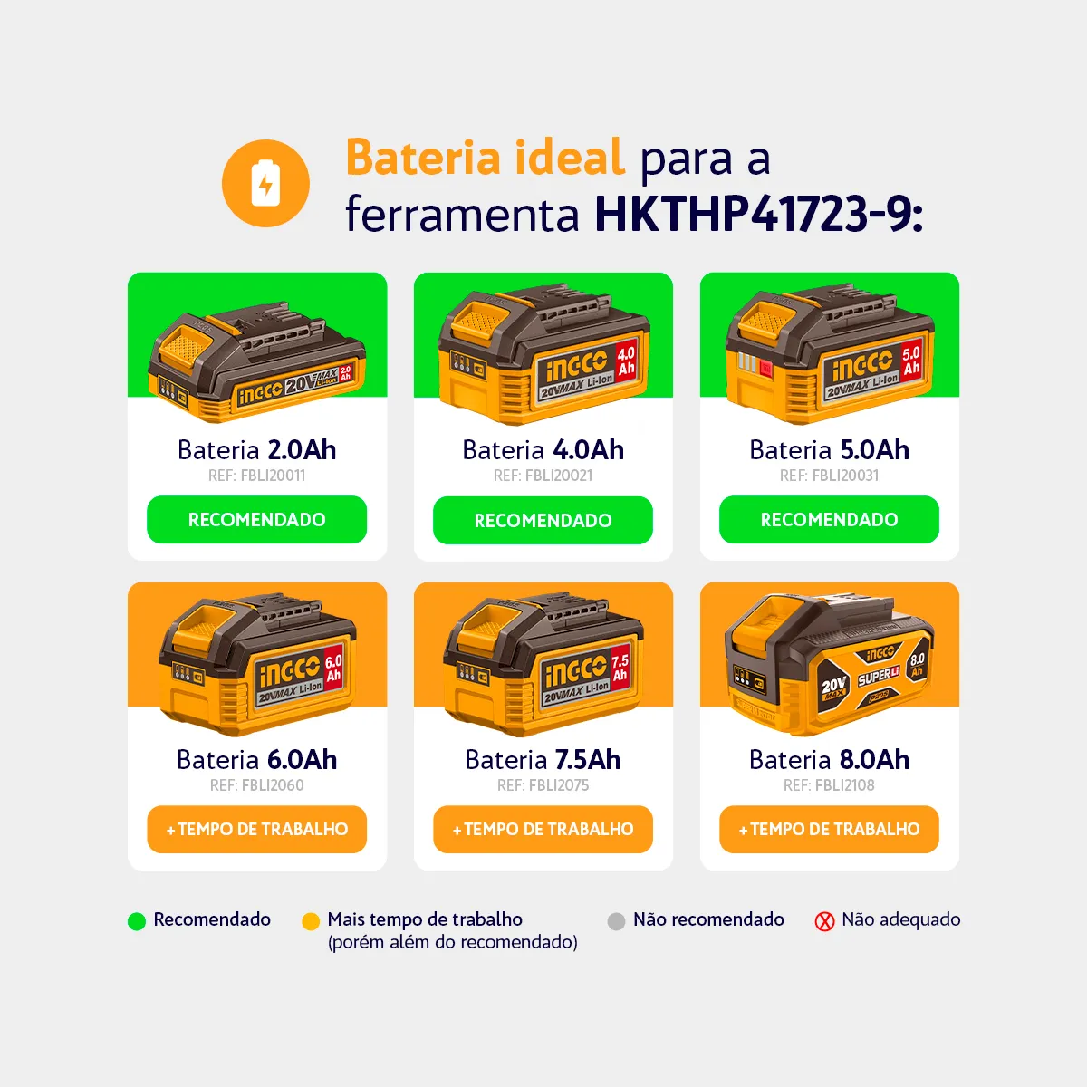 Combo 172 Peças BL INGCO 1/2" à Bateria 20V Linha P20S HKTHP41723-9 - Imagem 5