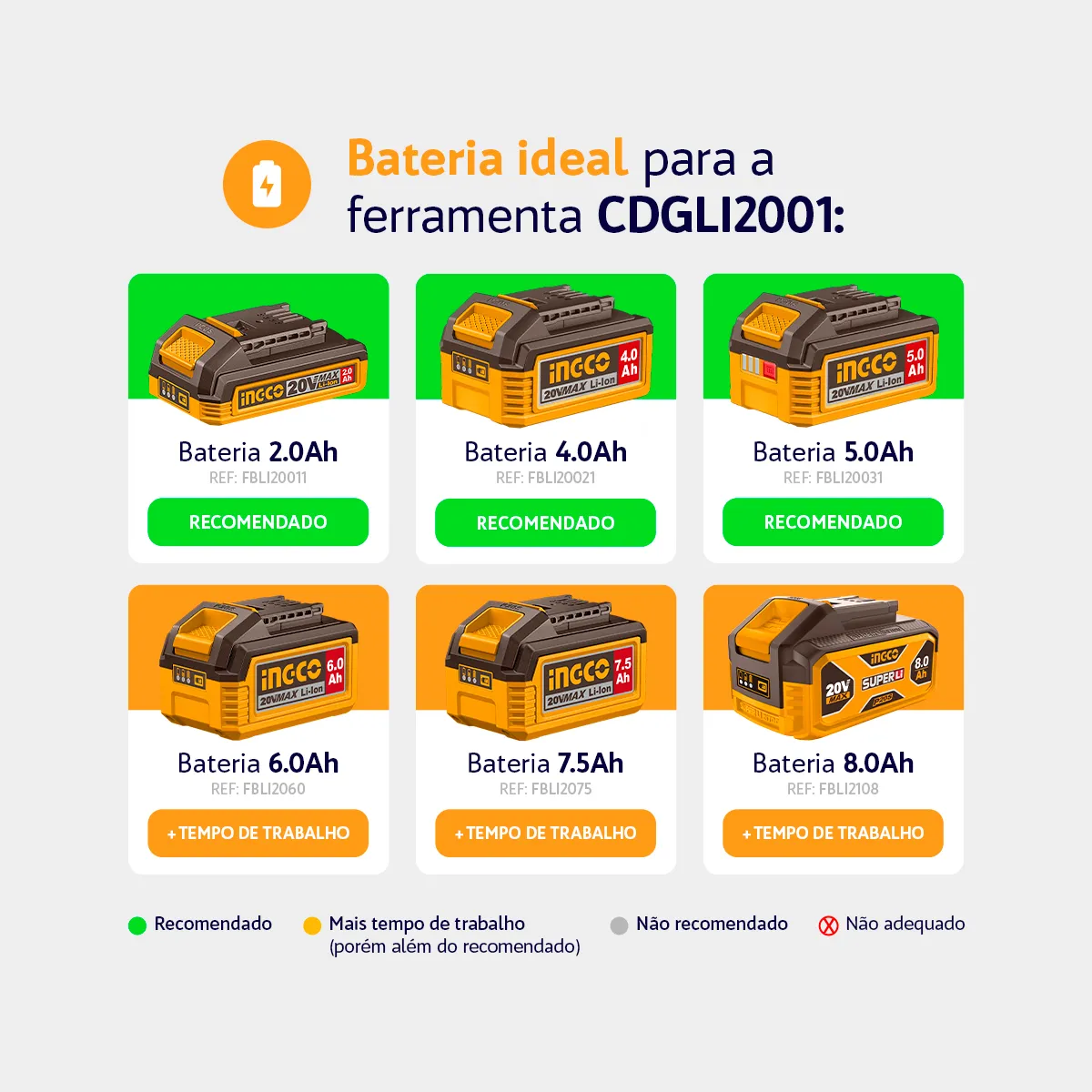 Retífica BL INGCO 1/4" à Bateria 20V Linha P20S CDGLI2001 - Imagem 4
