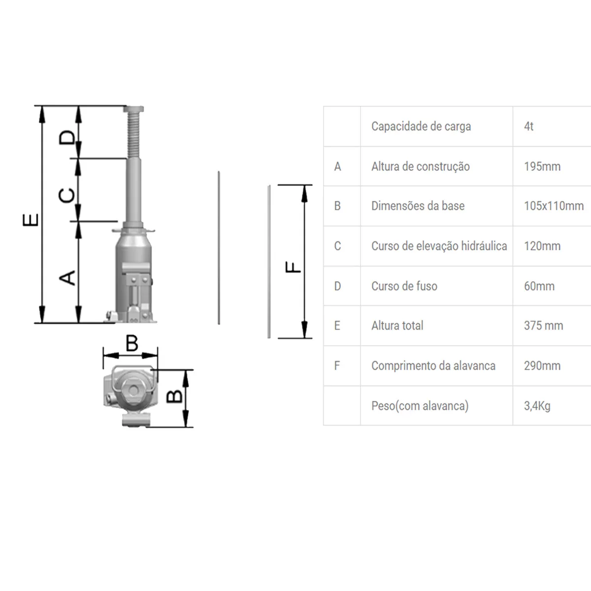 Macaco Hidráulico Tipo Garrafa Bovenau CJ4 Toneladas - Imagem 2