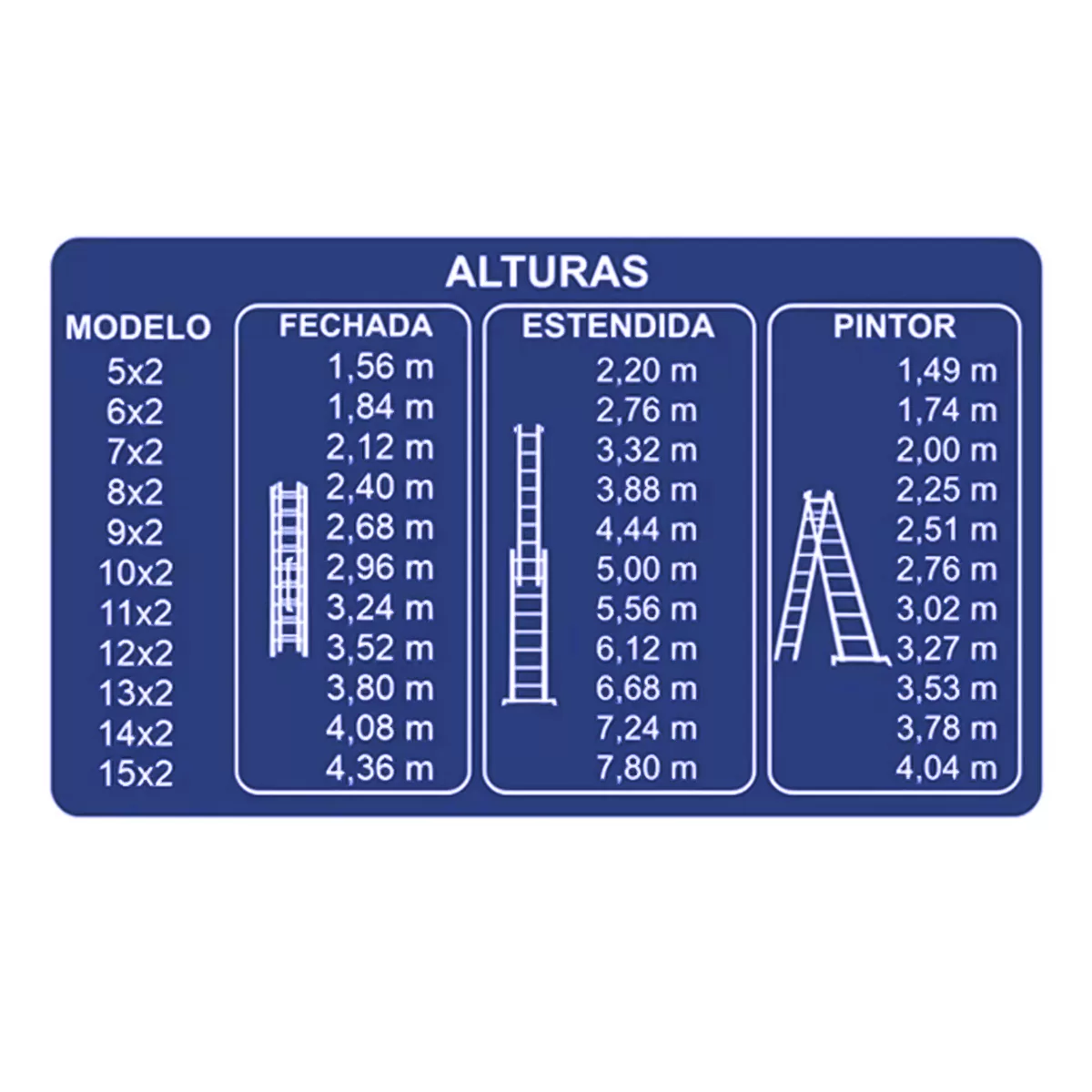 Escada Extensiva Botafogo de Alumínio 10x2 Degraus - Imagem 5